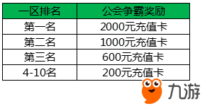 争霸一区.png 争霸一区.png