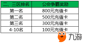争霸二三区.png 争霸二三区.png