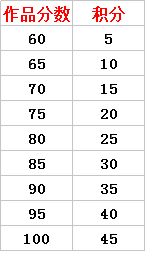 O_8M6V3~4sssP3sWEADsQsB.gif