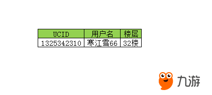 《地灵曲》每日一问s第33期.png