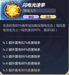 【圣斗士星矢】狮子座s艾欧里亚246.png