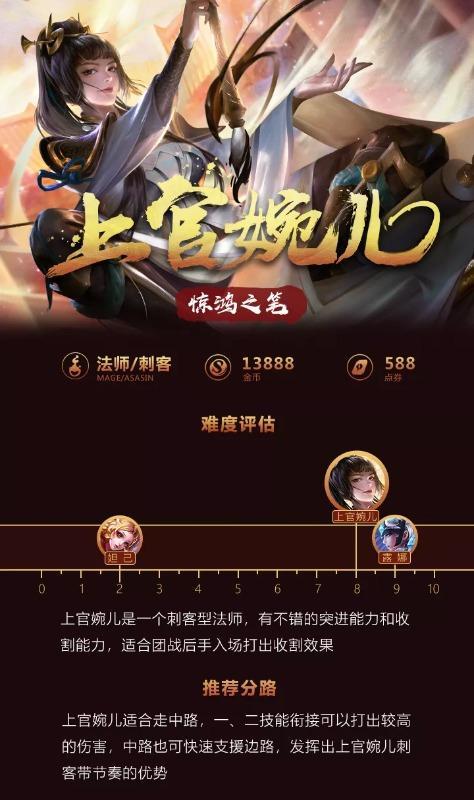 上官婉儿