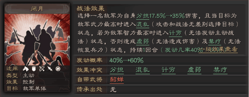 智囊团丨美人连环刮起动乱之风，貂蝉攻略986.png