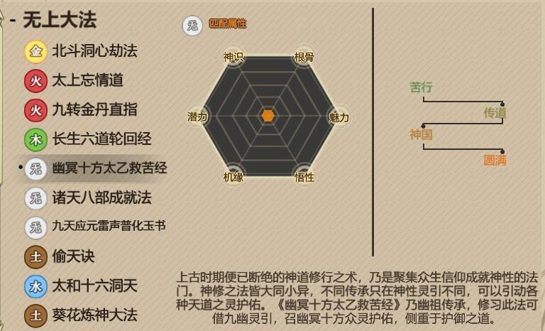 48神国境 了不起的修仙模拟器众生神道修行篇上