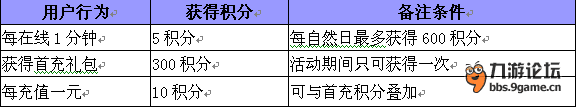 QQ截圖20141212113518.png