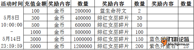 活动2.png