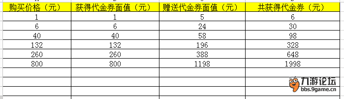 大戰(zhàn)神歸來刪檔內(nèi)測.png