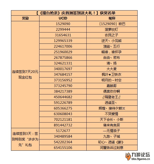 QQ截圖20151204152303.png