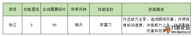 張遼2.png