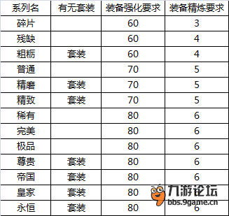 寶石搭配1.png