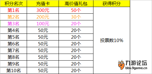 QQ截图20160511123943.png