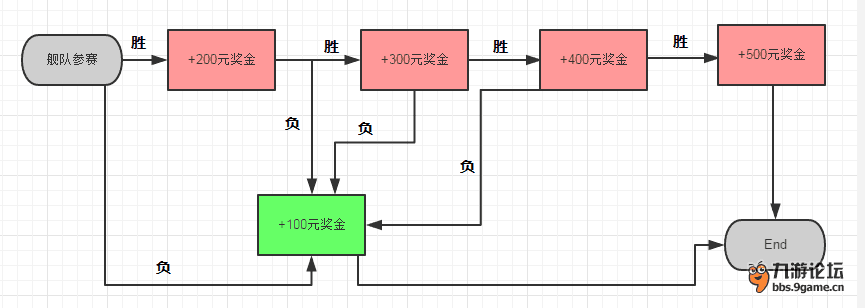 QQ图片20160805195559.png