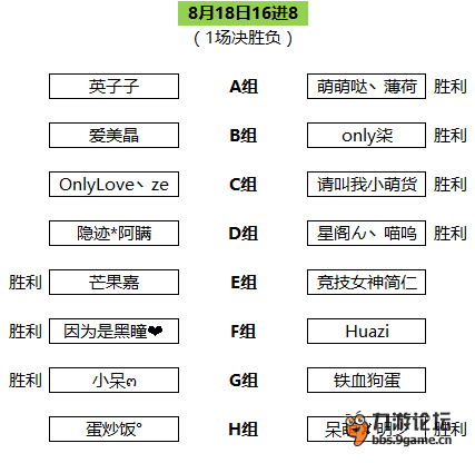 16進(jìn)8賽果.png