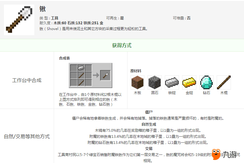 [工具《我的世界中国版》工具-钻石锹数据详解