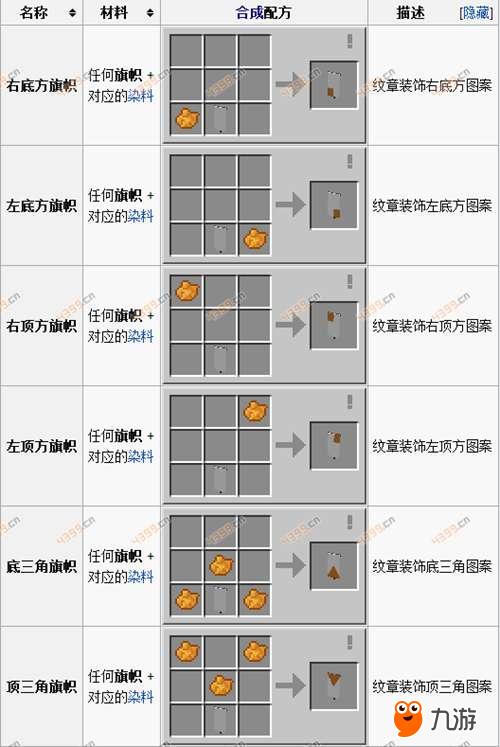 我的世界旗帜图案大全各类图案汇总 我的世界 九游手机游戏