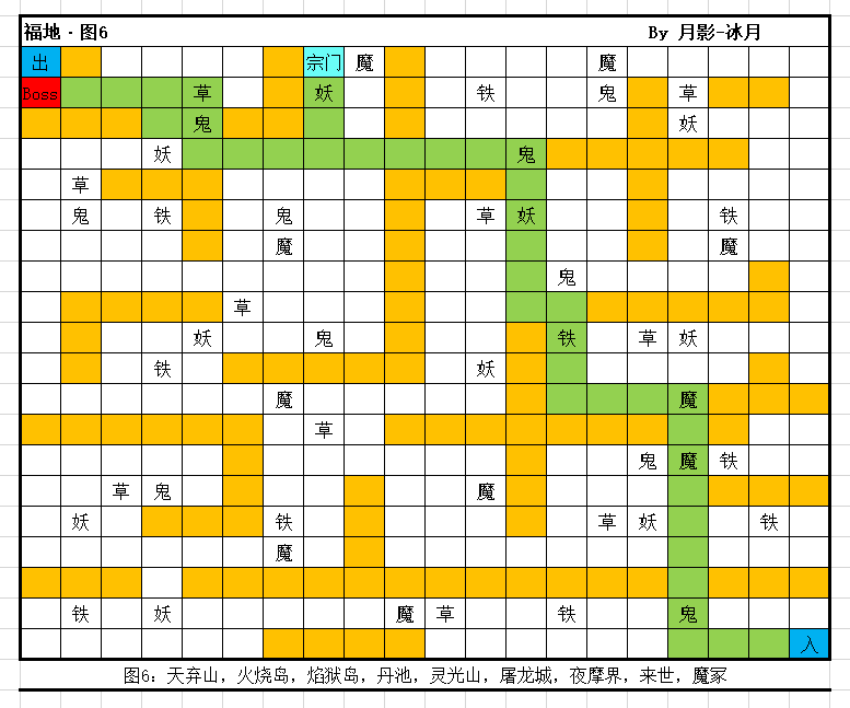 轉載最終版上古宗門福地探索