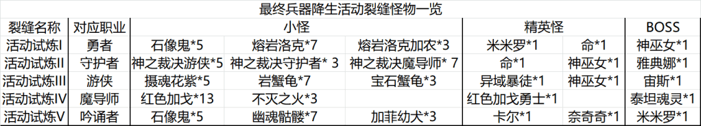 QQ圖片20191104224305.png