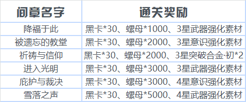 比安卡·零度.png