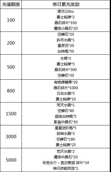 附件1603180856.jpg